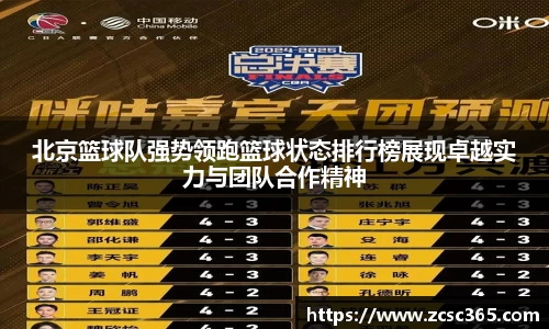 北京篮球队强势领跑篮球状态排行榜展现卓越实力与团队合作精神